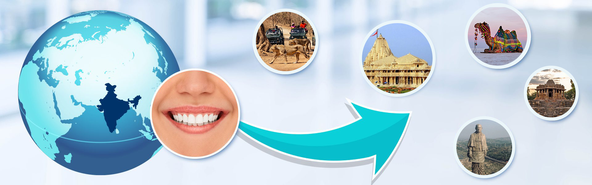 Dental Tourism in India Banner
